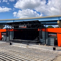 Generac Power Stage, Милуоки, Висконсин