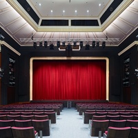 Theater Akzent, Вена