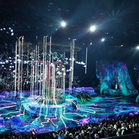 Pacific Coliseum, Ванкувер