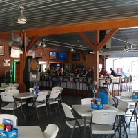 Рок концерты в Poopy's Pub, Саванна, Иллинойс Poopy's Pub, Саванна, Иллинойс