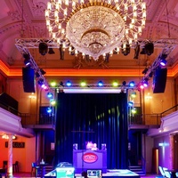 Grand Casino, Люцерн