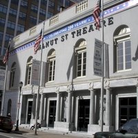 The Street Theatre, Канберра
