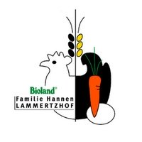 Bioland Lammertzhof, Карст