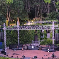 Summer Theatre, Варна