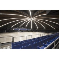 Rochester Dome Arena, Хенриетта, Нью-Йорк