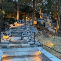 FirstBank Amphitheater, Франклин, Теннесси