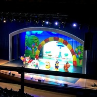 IFEMA Palacio Municipal, Мадрид