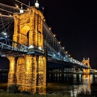 John A Roebling Suspension Bridge, Ковингтон, Кентукки