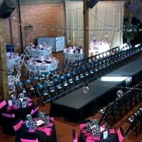 360's Main Event Center, Туин-Фолс, Айдахо