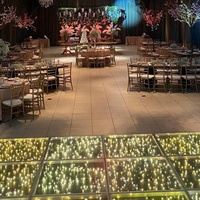 Рок концерты в Prime Hall Eventos, Белен Prime Hall Eventos, Белен