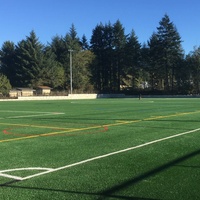 Fred Milne Park, Виктория