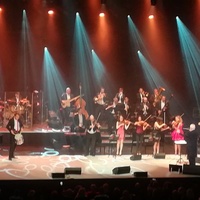 CKK Jordanki, Торунь