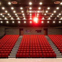 O'Reilly Theatre, Дублин